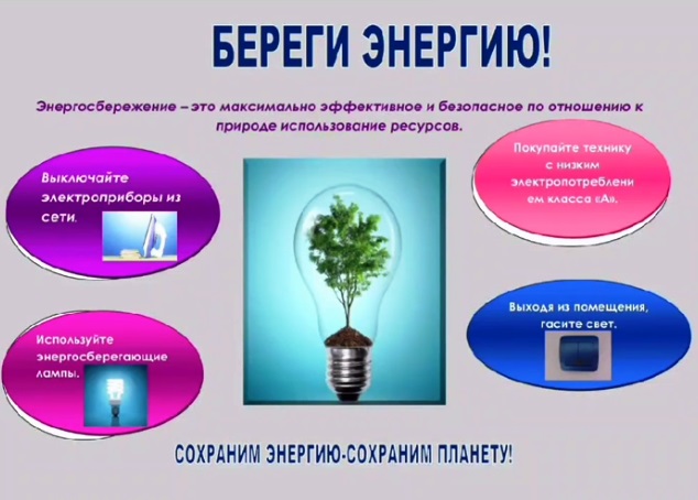 Внеурочное занятие по теме"Энергосбережение".